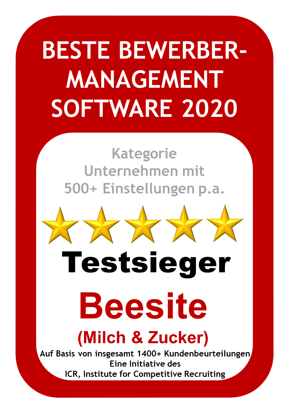 Bestes BMS 2020