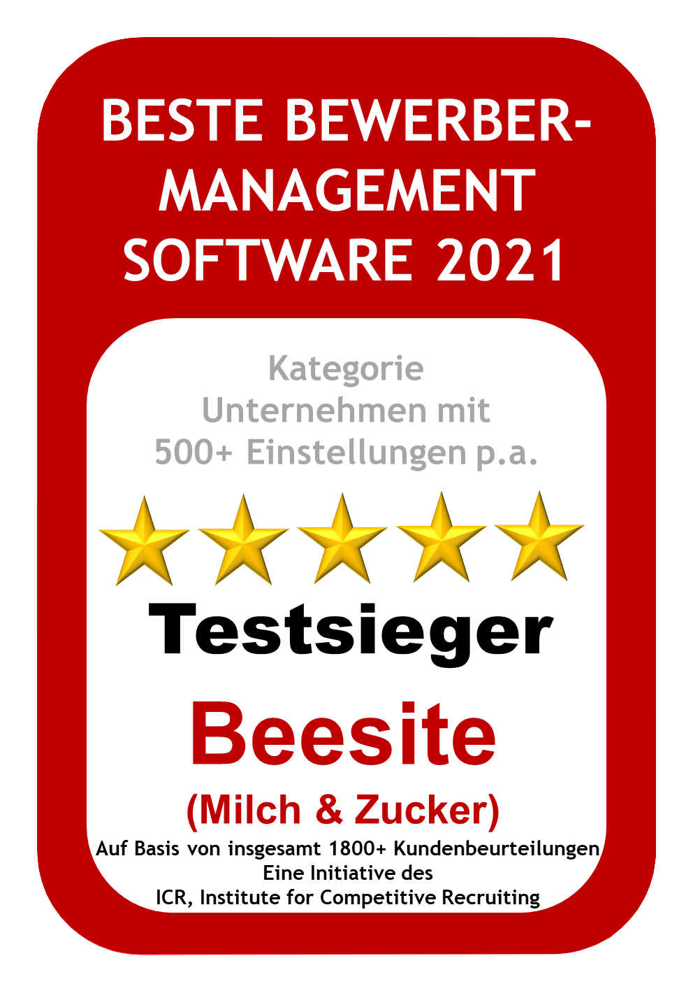 Bestes BMS 2021