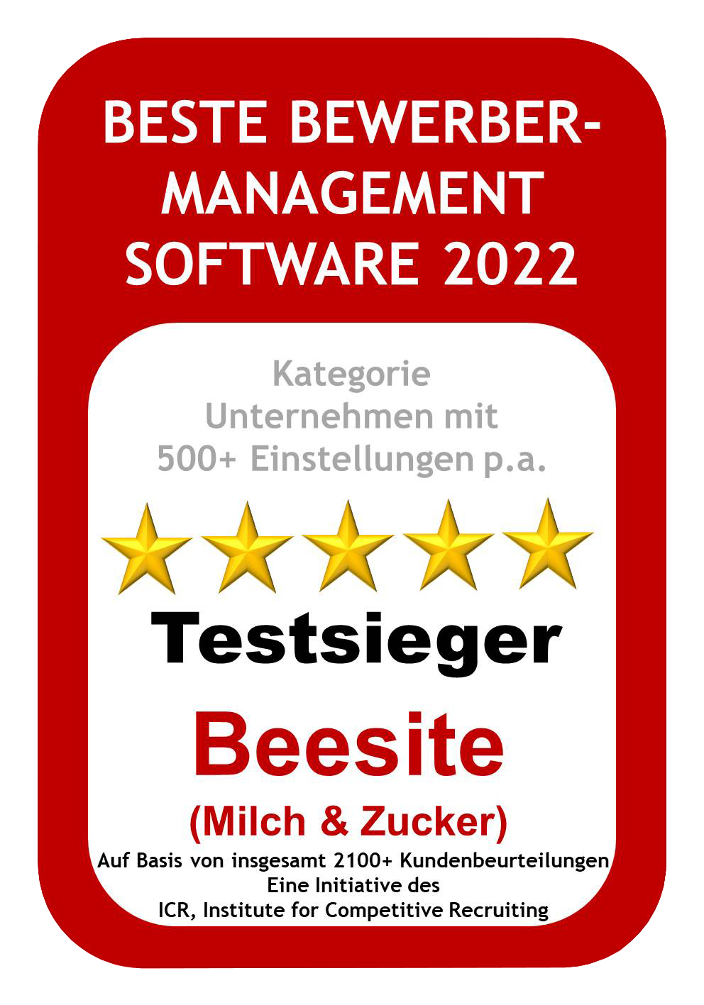 Bestes BMS 2022