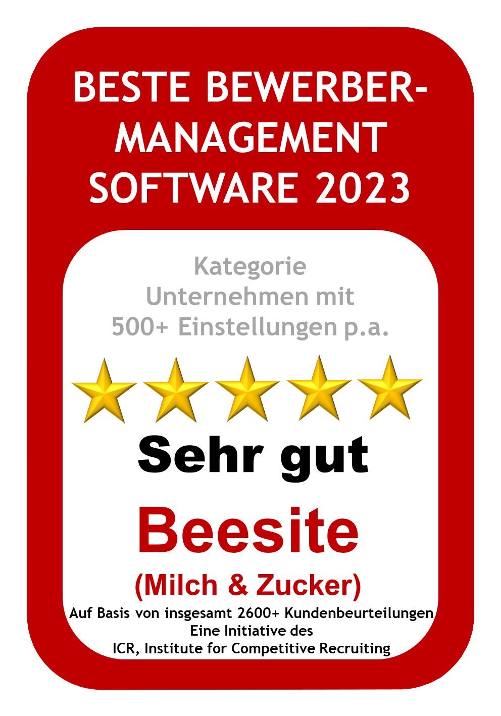 Bestes BMS 2023
