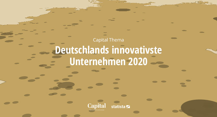 Innovator des Jahres 2020