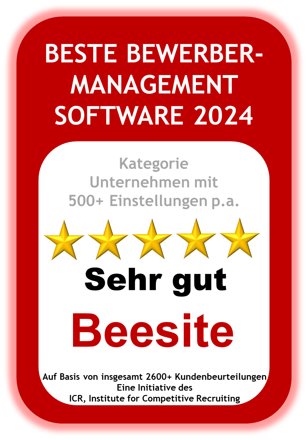 Beste Bewerbermanagement Software 2024 + 500 Einstellungen